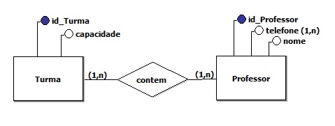 Dado de Perguntas de Introdução à Turma (professor feito)